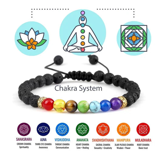 PULSERAS 7 CHAKRAS - 50% DESCUENTO