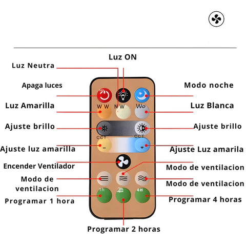 BOMBILLO VENTILADOR DE TECHO - 50% DESCUENTO